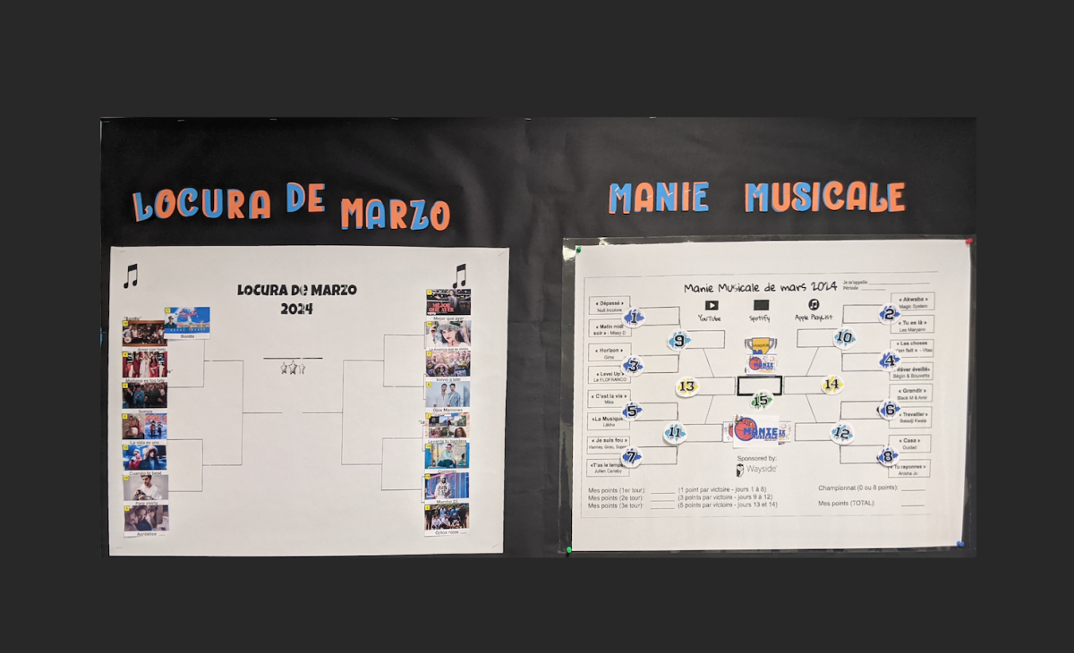 Spanish+and+French+classes+track+winning+songs+on+the+March+Madness+bulletin+board.